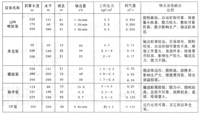 beat365正版(中国)-唯一官方网站